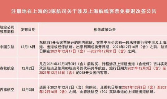 哈尔滨最新疫情规定政策(哈尔滨择校新政策2019)