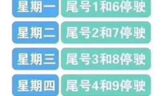 成都限行时间新规时间几点到几点，成都限行时间段是几点到几点