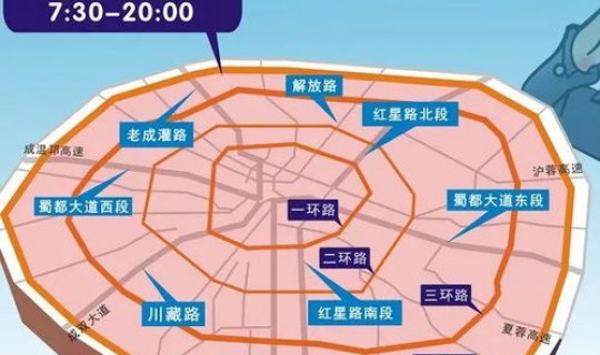 成都限行从早上几点开始，成都限行时间是早上几点到晚上几点