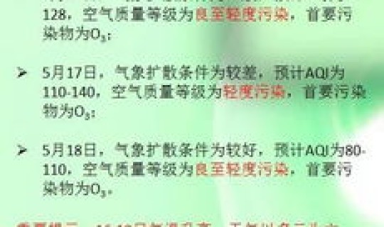 2021成都尾号限行时间，尾号9哪天限行