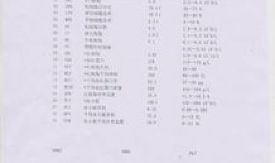 重疾险既往病史及并发症如何认定	，保险里面的既往症具体什么意思