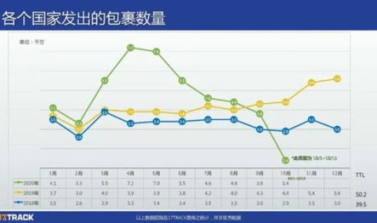 为什么说疫情在11月份会有第二波(疫情几月份结束)