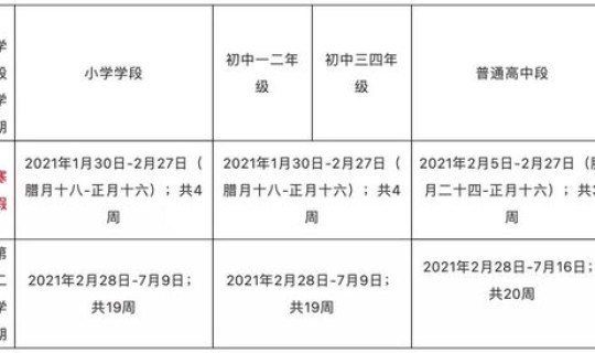 元旦休息安排表怎么写 寒假作息时间表怎么做