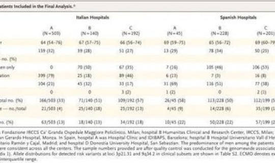 北京新增多少例新冠？最近北京有新冠吗