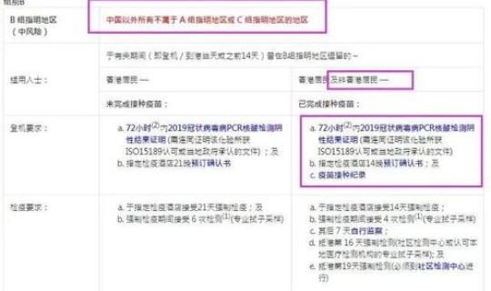 上海入境人员防疫规定，疫苗新规定