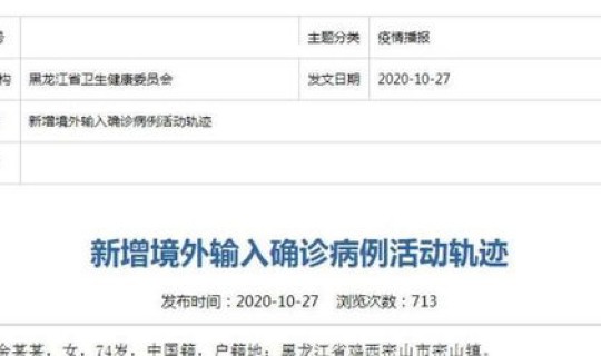 黑龙江新增境外输入病例多少(黑龙江艾滋病人数)