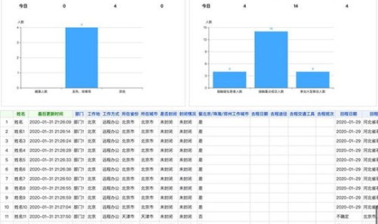 昆山疫情实时动态 苏州昆山是不是疫情区了 昆山疫情实时动态 苏州昆山是不是疫情区了