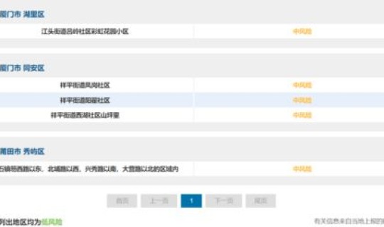 西安紧急提醒(删除紧急联系人会提醒对方吗)