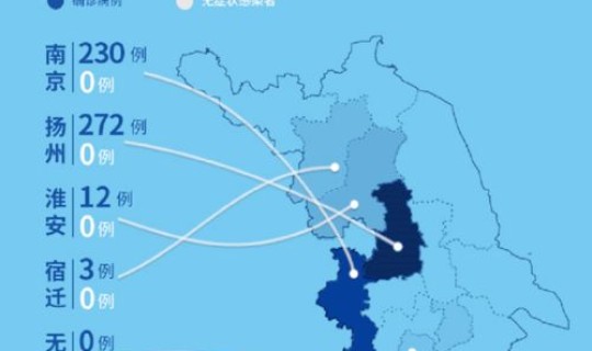 扬州疫情最新新增轨迹(扬州市疫情最新消息轨迹) 扬州疫情最新新增轨迹(扬州市疫情最新消息轨迹)