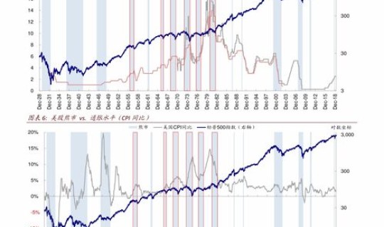 五一节高速免费几天2021？2021劳动节