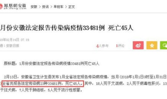 安徽防控疫情(安徽最近病毒传染)