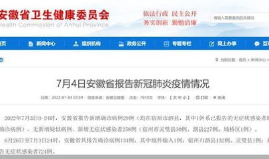 安徽新冠疫情最新通报数据，安徽泗县五天新增新冠感染者逾130例