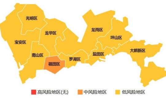 宝安 中风险？深圳宝安区是什么风险级别