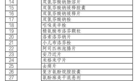 六安新冠最新报告(六安现在有多少例新冠病毒)