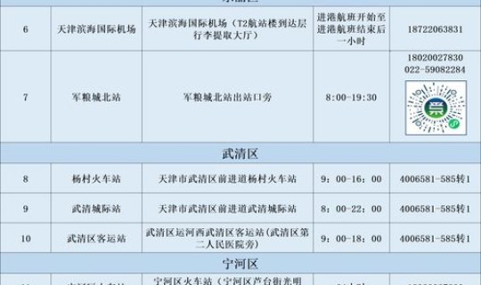 天津核酸检测 时间？天津怎么查询核酸检测采样时间