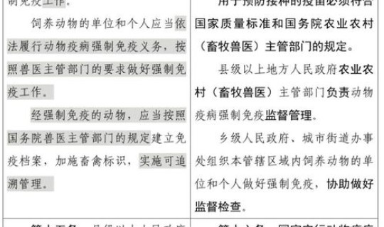 防疫法案？本次动物防疫法修订的背景是什么