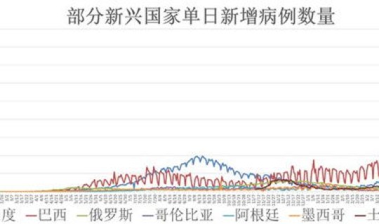 辽宁省最新疫情情况60例都是哪里？辽宁省哪些地方有疫情