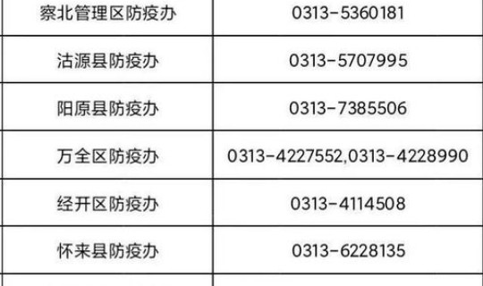 邢台疫情最新进展数据 邢台邢东新区疫情防控工作最新进展情况