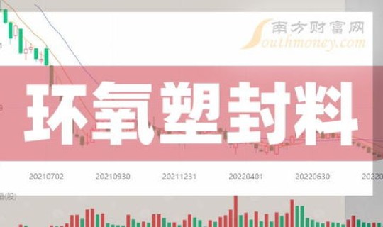 19日能解封吗(2022年9月19日华阳解封了吗)