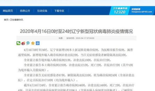 辽宁新增1例确诊病例行程公布?辽宁新增1例阳性病例 辽宁新增1例确诊病例行程公布?辽宁新增1例阳性病例