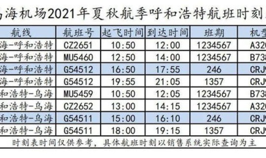 呼和浩特市最新疫情信息查询？2021年呼市疫情是什么时候