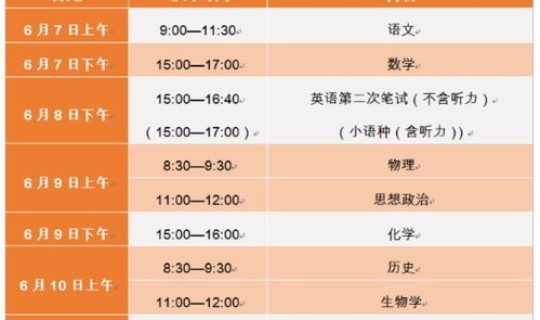 高考几天时间？(高考一般考几天)