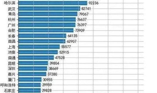 郑州限号2020最新通知8月，郑州2024年8月份限号规定