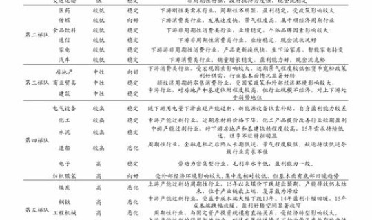 2021春节高速路免费的时间？2022高速公路免费时间一览表