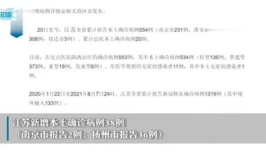 扬州新增本土确诊38例，南京新增38例本土确诊主要来自哪里