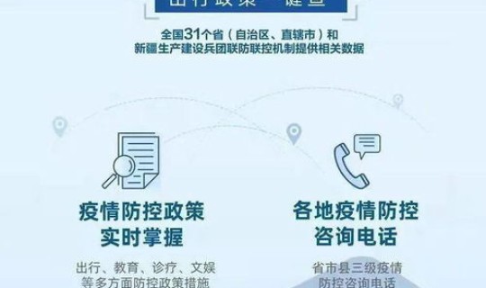 西安疫情最新通知？西安市疫情防控最新政策