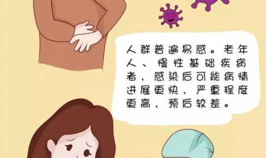 家人阳了住一起睡一起容易感染吗(家人先后阳了会造成重复感染吗) 家人阳了住一起睡一起容易感染吗(家人先后阳了会造成重复感染吗)