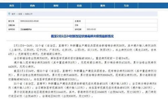 31省新增43例36例本土，31省份新增本土确诊多少例