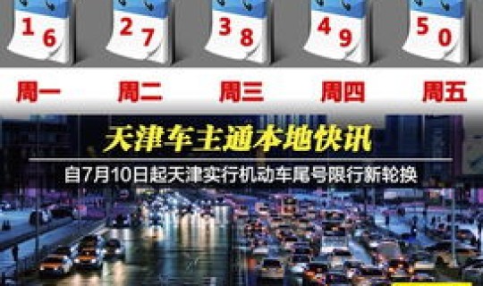 新一轮限号天津，2021天津新一轮限号