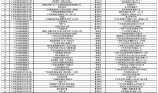 广东省新增5例本土病例是哪里的？31省区市新增本土确诊5例