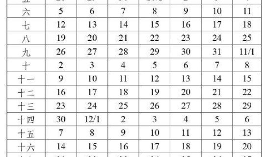天津市2021限号？天津限号2021年时间表