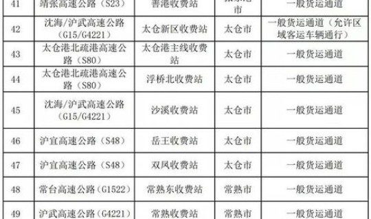 连云港疫情通告(2022连云港市各区县中秋国庆期间疫情防控通告一览)