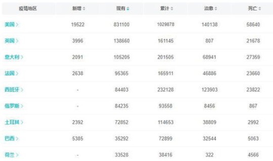 广东疫情最新消息今天新增几例？2021广东疫情开始时间
