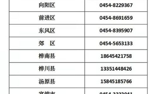 黑龙江省最新疫情防控规则文件?黑龙江疾病预防控制中心 黑龙江省最新疫情防控规则文件?黑龙江疾病预防控制中心