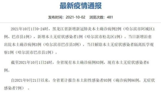 黑龙江新增1例本土病例是哪的(黑龙江多少艾滋病患者)