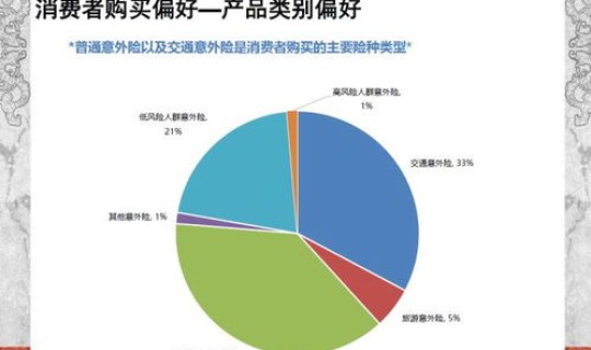 高风险地区的隔离政策(高风险人群的划分标准)
