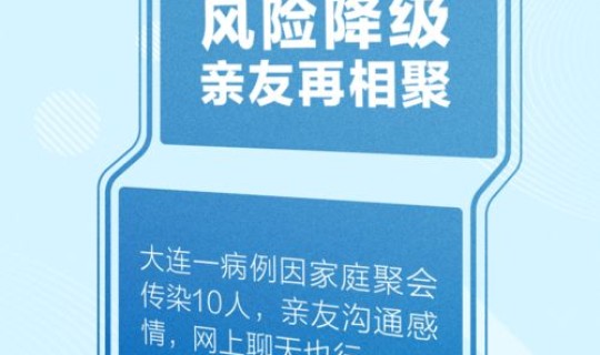 黑龙江疫情详情通报今天 黑龙江疾病预防控制中心