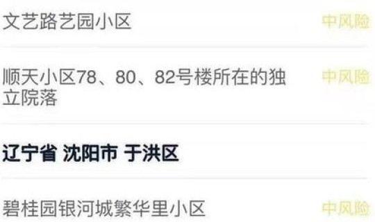 沈阳中风险地区有哪些？沈阳市疾控中心地址