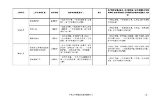 铁岭疫情防控文件 病毒疫情