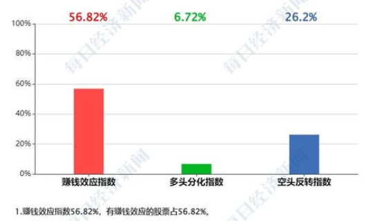 西安今天最新疫情新增，西安疫情严重吗