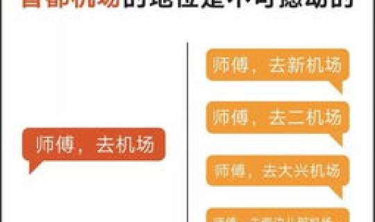 顺义 大兴机场，大兴机场去首都机场怎么走