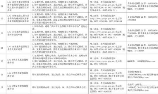 毕节最新疫情防控政策？新型疫情