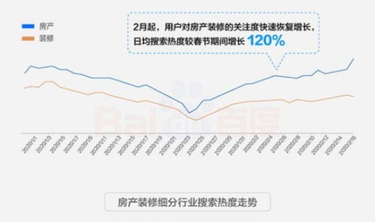 邢台疫情最新消息数据？疫情数据