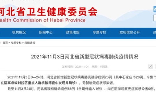 河北新增21例确诊(河北新增90例本土确诊) 河北新增21例确诊(河北新增90例本土确诊)