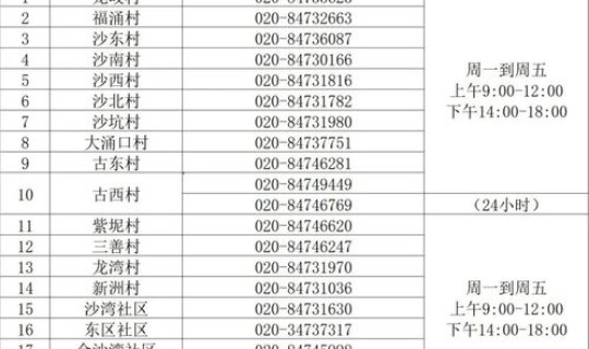 广州番禺区疫情多少例	，广东广州番禺区疫情最新情况