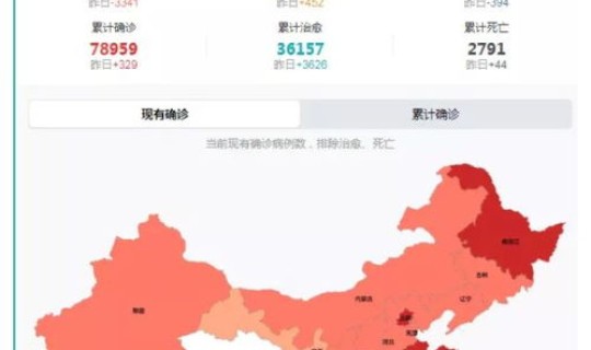 青岛莱西新冠状疫情最新消息？冠状病毒最新消息